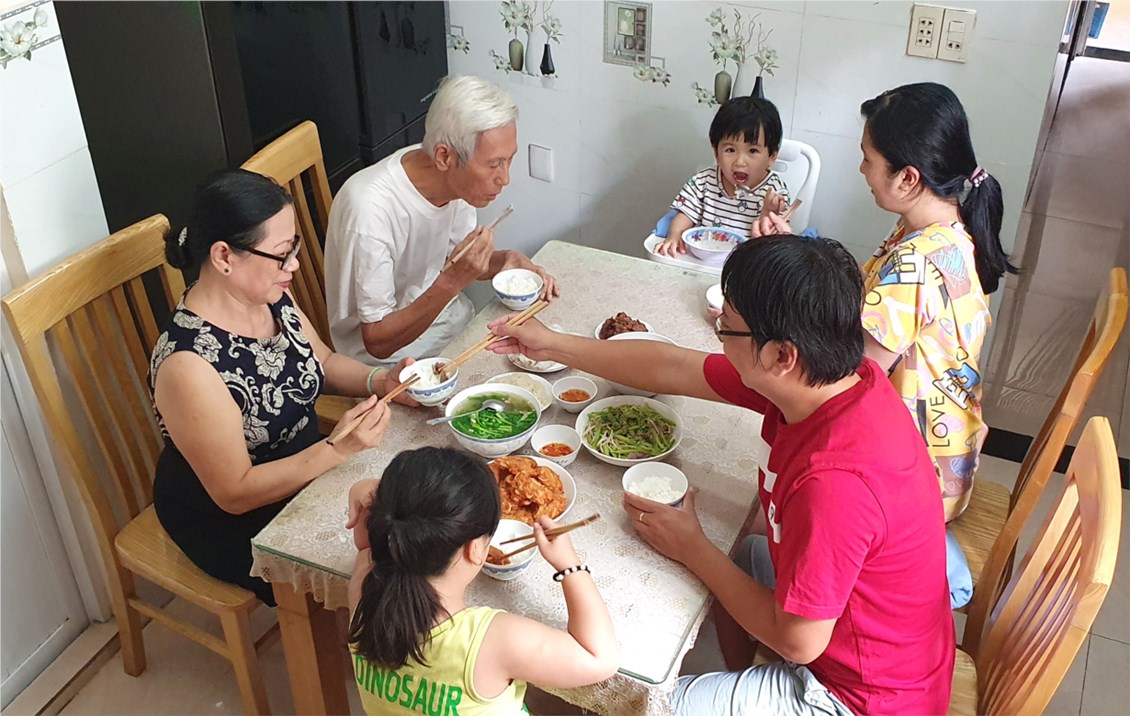 Ảnh đại diện